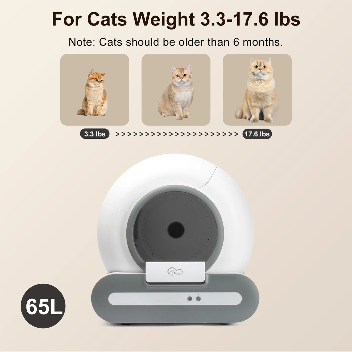DOEL Self Cleaning Cat Litter Box With App Control