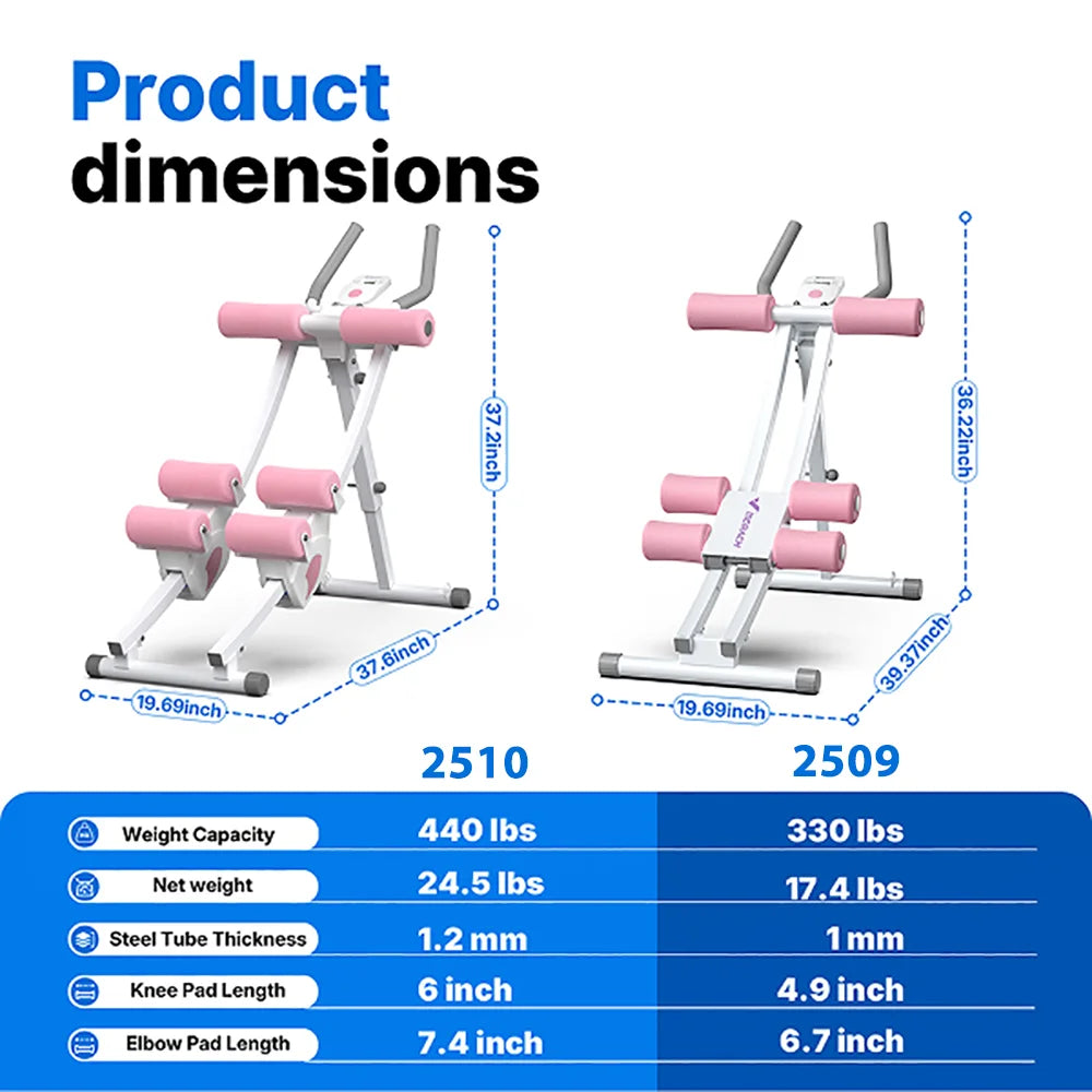 MERACH Dual Track Ab Machine Foldable Core Trainer LCD Display