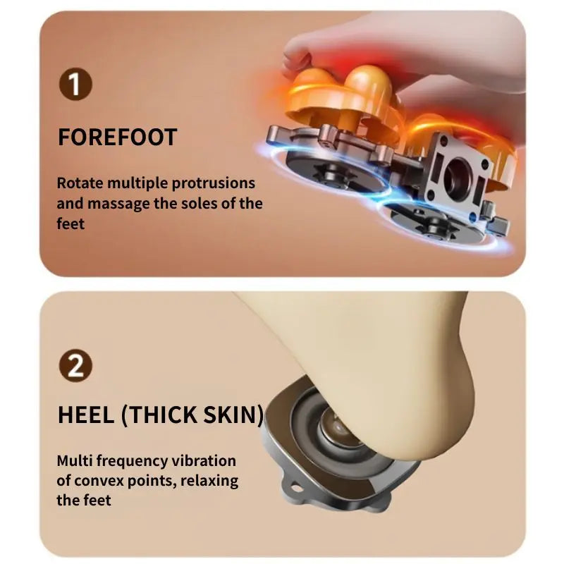 Mini Finger Foot Massager With Hot Compress And Vibration