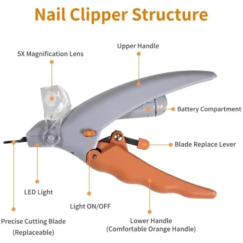 Led Pet Nail Clipper With Light For Dogs And Cats Safe Grooming