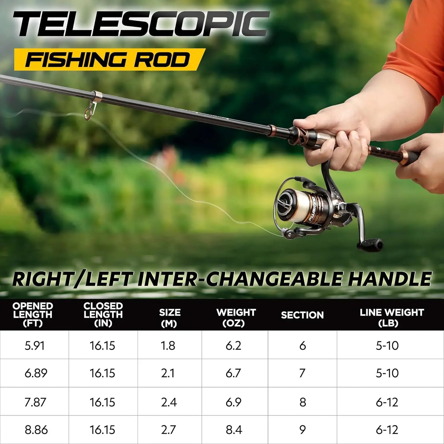 Carbon Fiber Telescopic Fishing Rod And Reel Combo Case