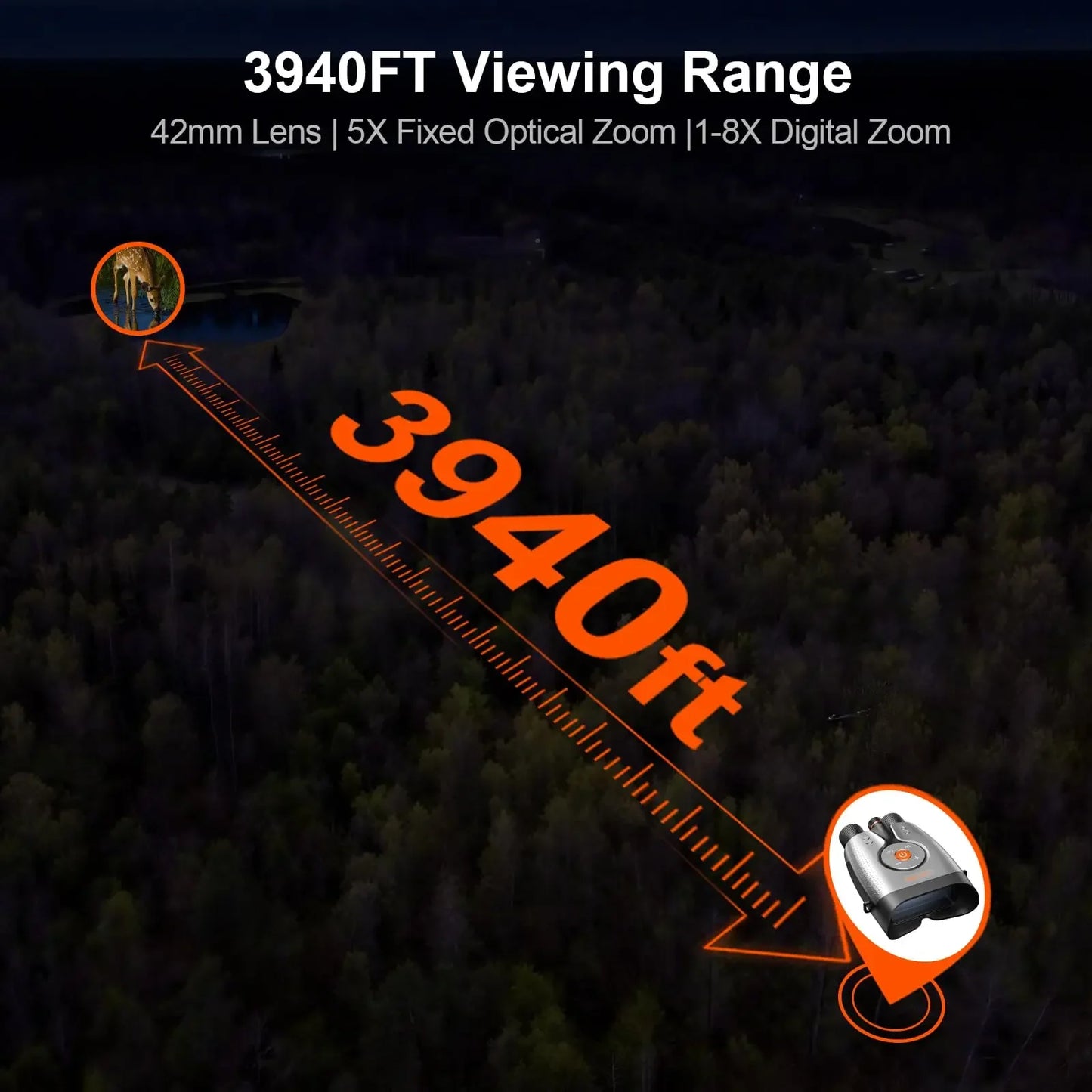 GOYOJO True 4K Night Vision Binoculars 1200m App Control