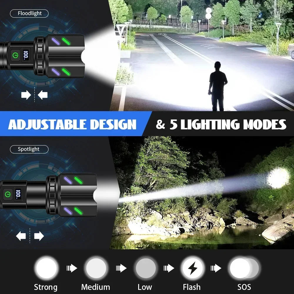 VASTFIRE Bright LED White Laser Flashlight Zoom Torch