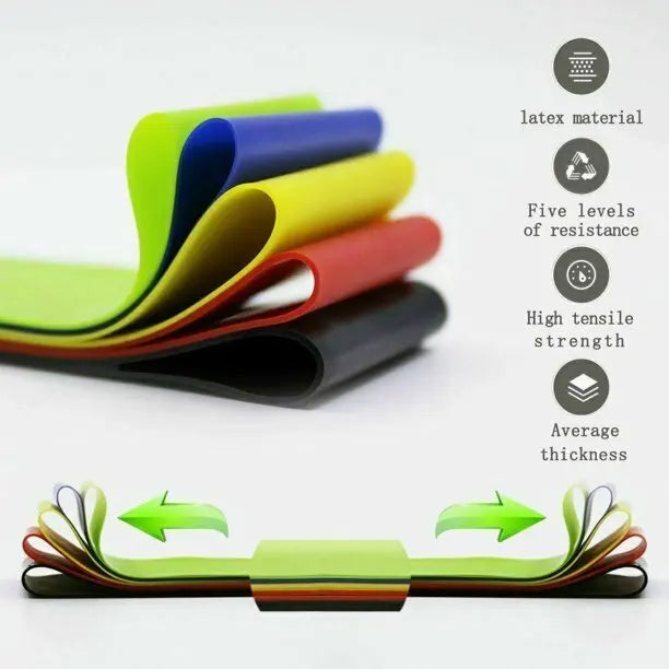 Unbranded Loop Resistance Bands Set Of 5 For Home Workouts
