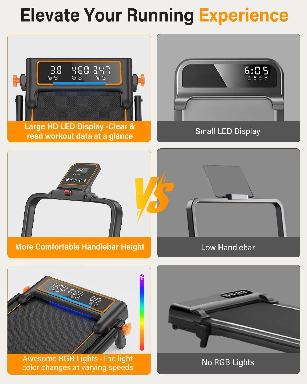 Walking Pad Treadmill 15 Percent Incline And LED Display 3.5HP