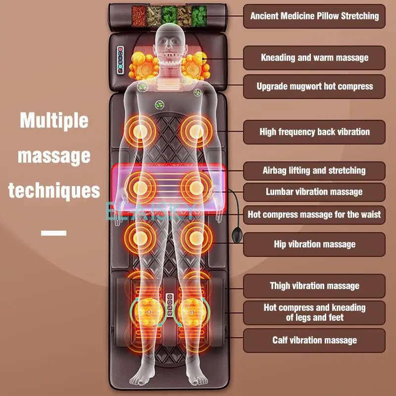 ELAISKY Electric Massage Mattress Cushion With Heating And Infrared Therapy
