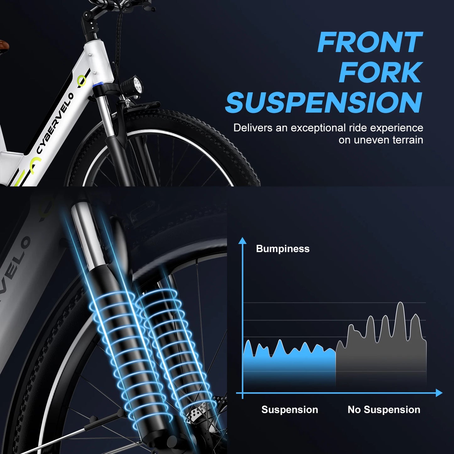 CYBERVELO Urban Commute E-Bike EK2