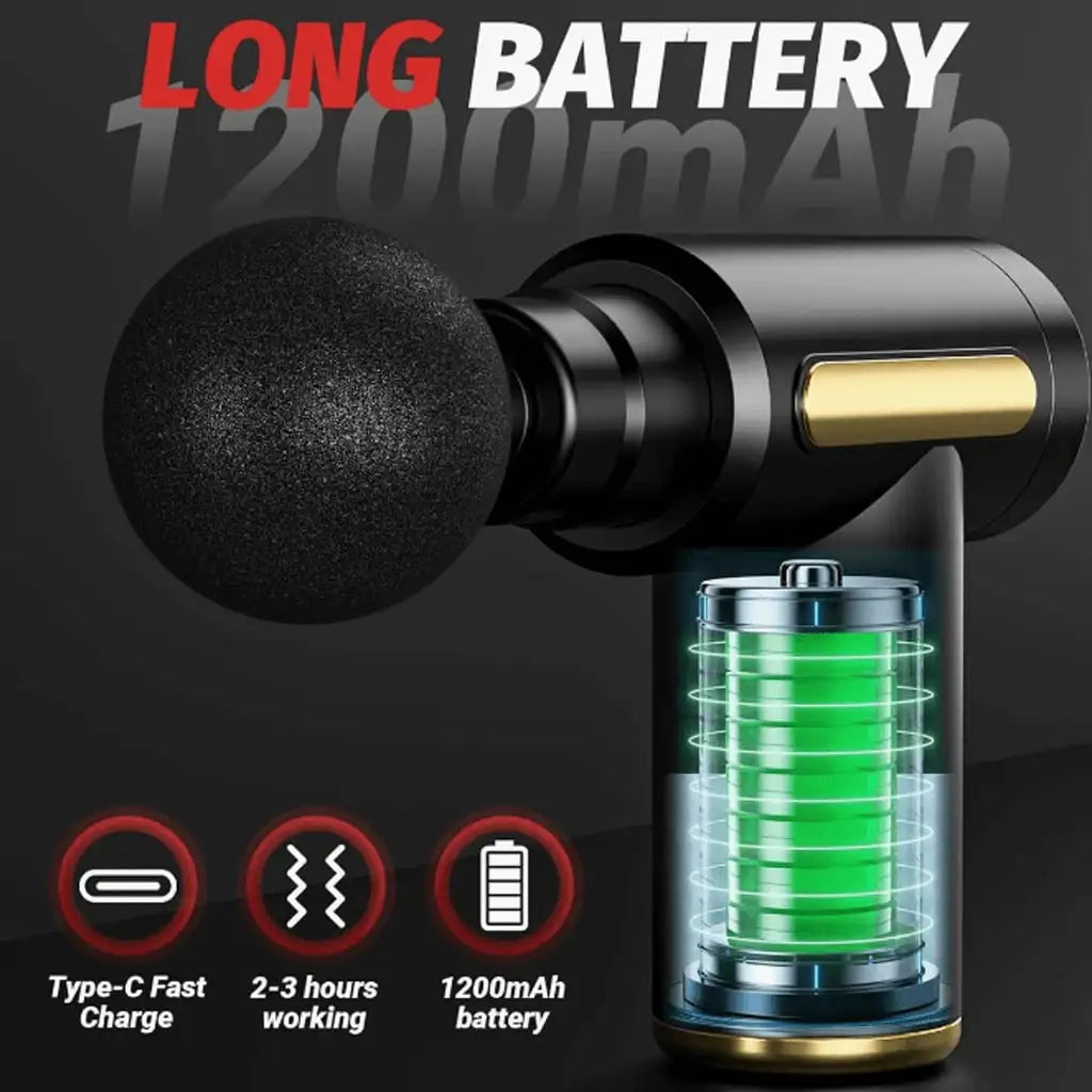 Muscle Relaxation Mini Massage Gun Portable Handheld Type C Charging