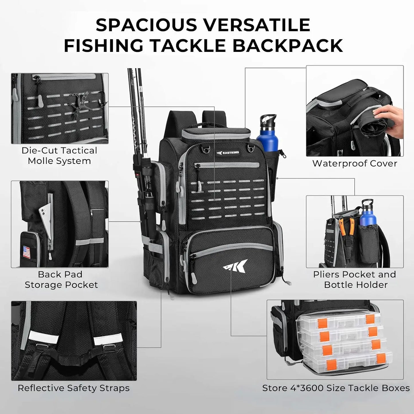 Waterproof Fishing Backpack With Rod Holders And Tackle Boxes