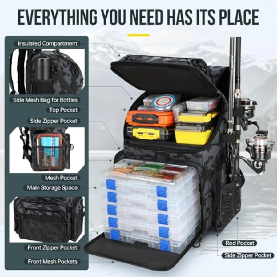 Fishing Cooler Backpack With Rod Holders Water Resistant Tackle Bag