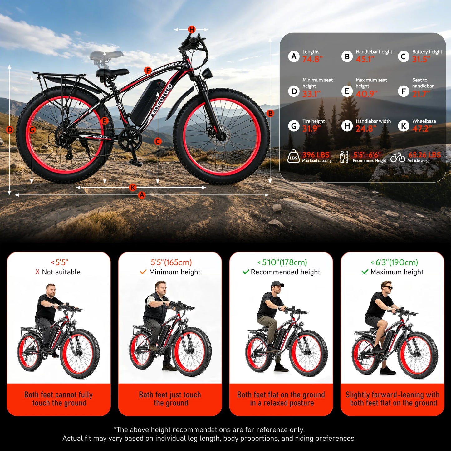 EOEOTWO 1500W Electric Bike 48V 15Ah Fat Tire E-Bike