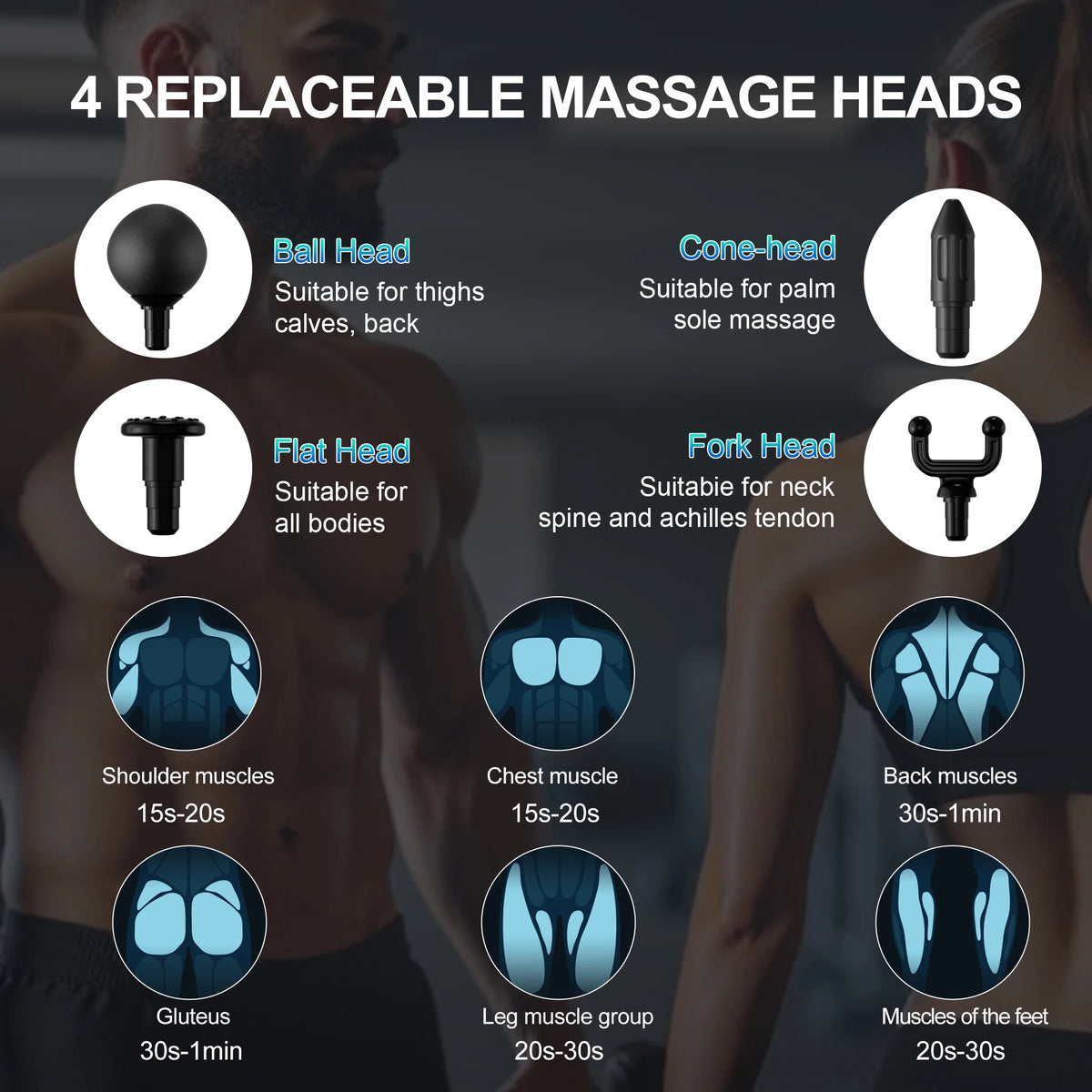 LEERCON Deep Tissue Massage Gun For Muscle Relaxation And Fitness