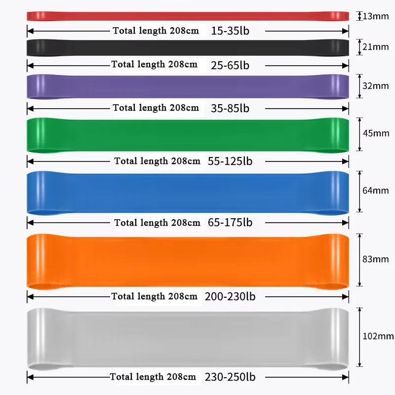 NONECN Yoga Resistance Bands For Yoga And Strength Training