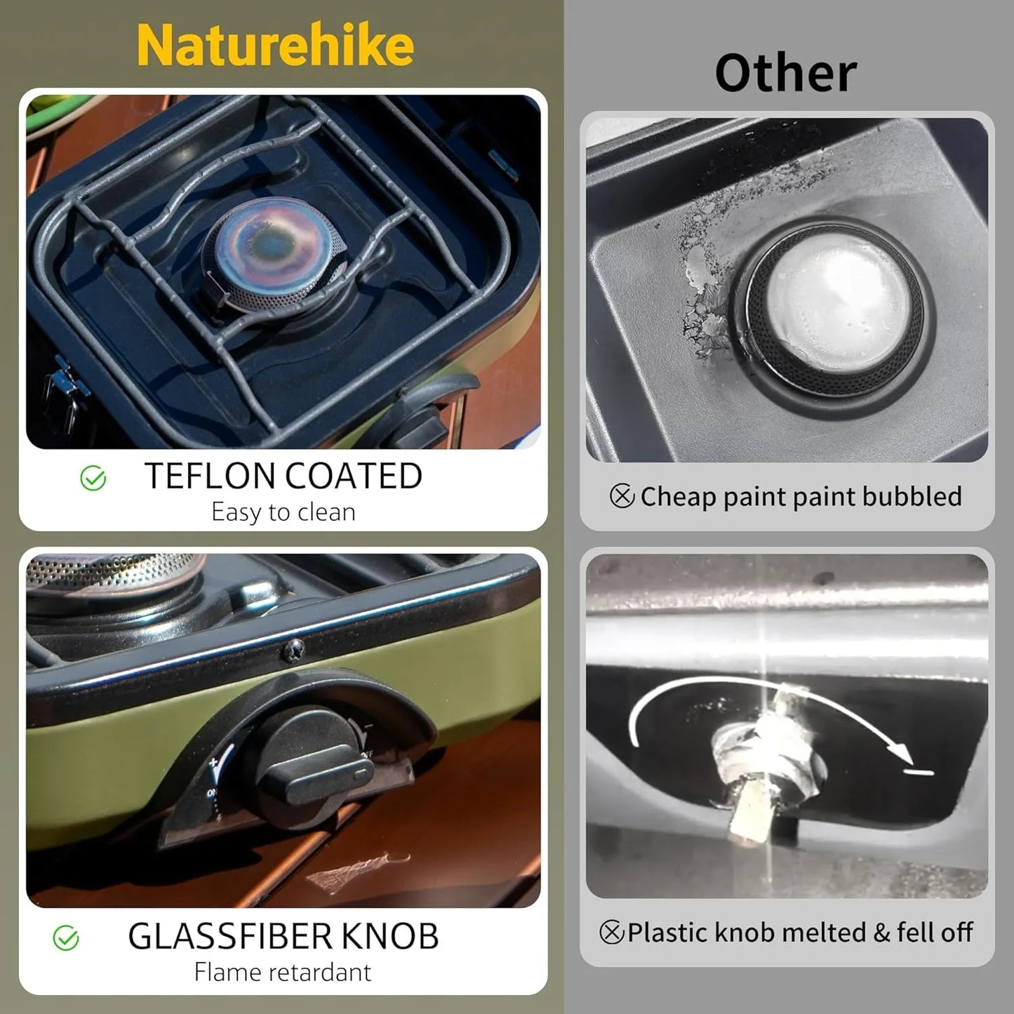 Naturehike Two Burner Folding Camping Stove Propane With Carry Bag