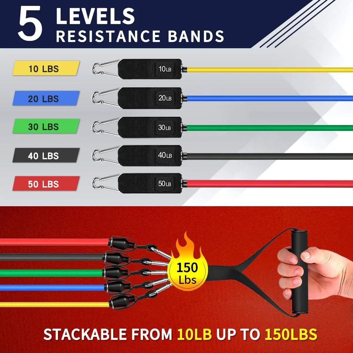 Resistance Bands Kit With Handles And Door Anchor For Strength Training