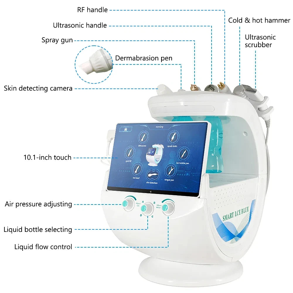 GIOIO 7in1 Hydr Facial Skin Care Ultrasonic Rejuvenation Device