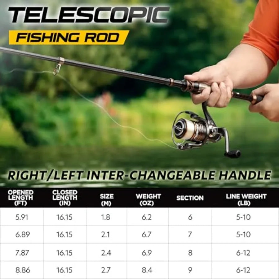 Carbon Fiber Telescopic Fishing Rod And Spinning Reel With Shielded Bearings