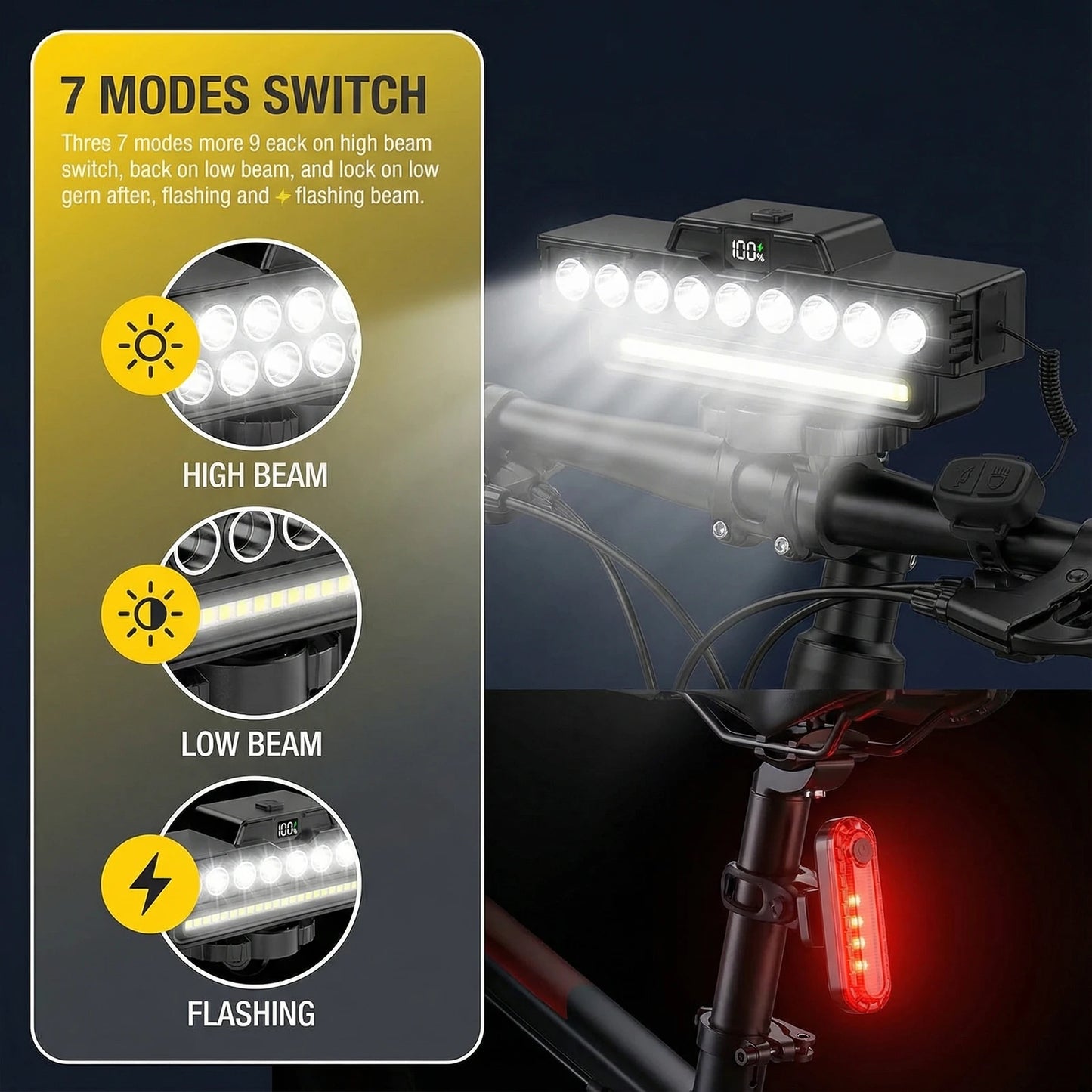 NovaSphere 9 LED Bike Light With 7 Modes IPX5