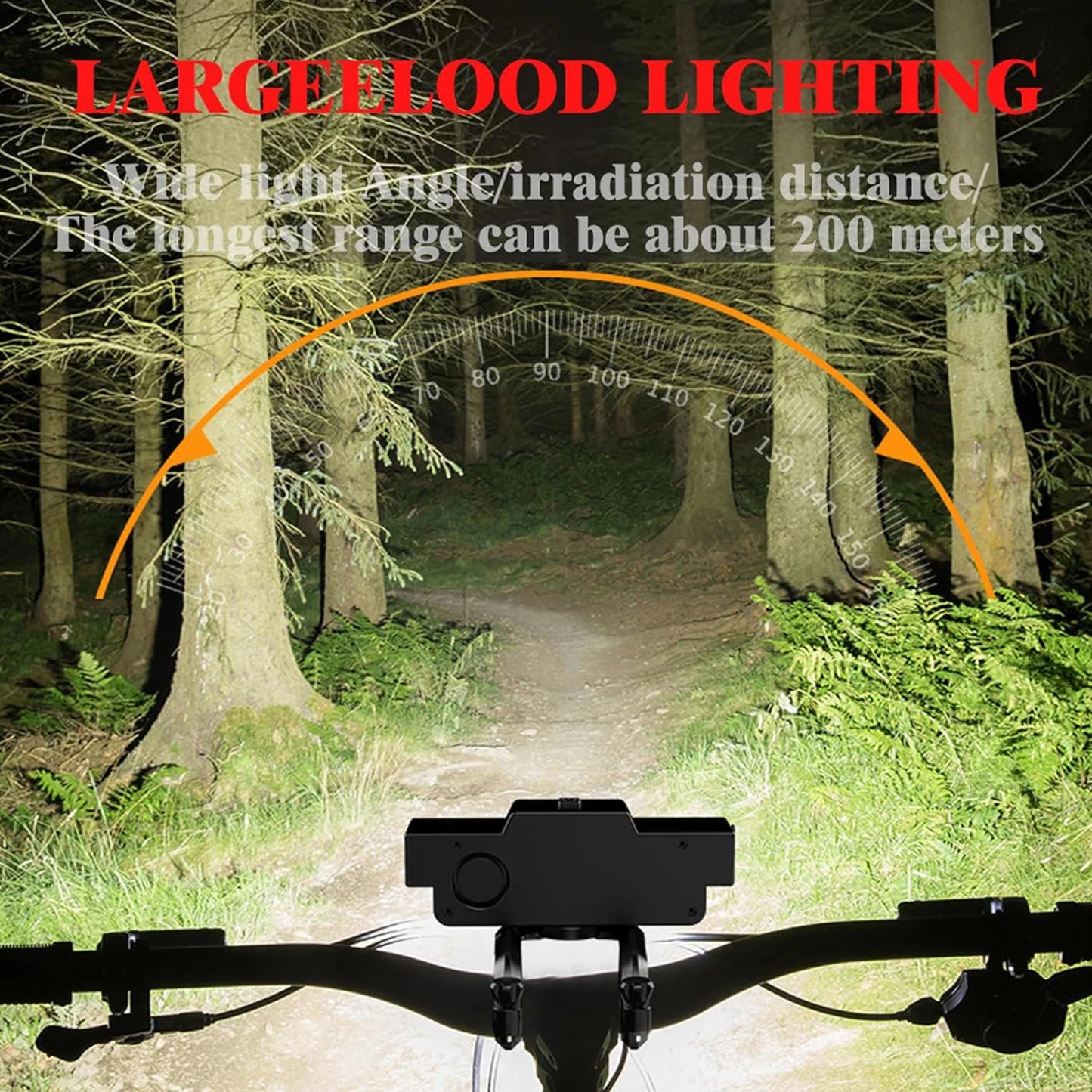 NovaSphere 9 LED Bike Light With 7 Modes IPX5