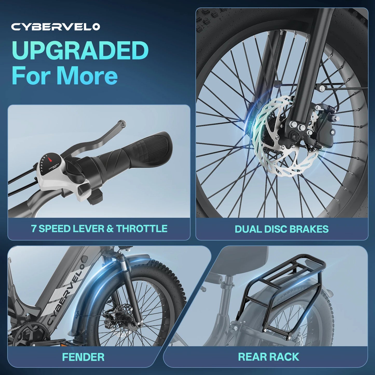 Cybervelo Stepthru Electric Bike 1500W 20ah Battery Seven Speed