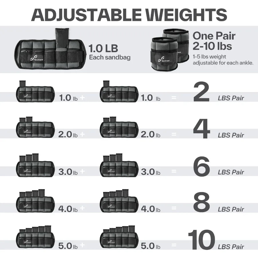 LISM Adjustable Ankle Weights Set for Gym and Walking