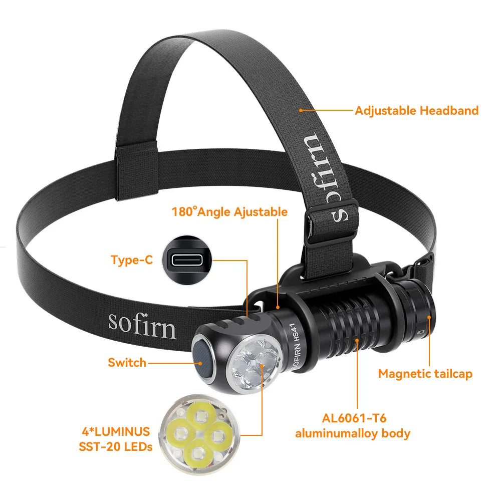 Sofirn HS41 Headlamp 4000 Lumen USB C Rechargeable