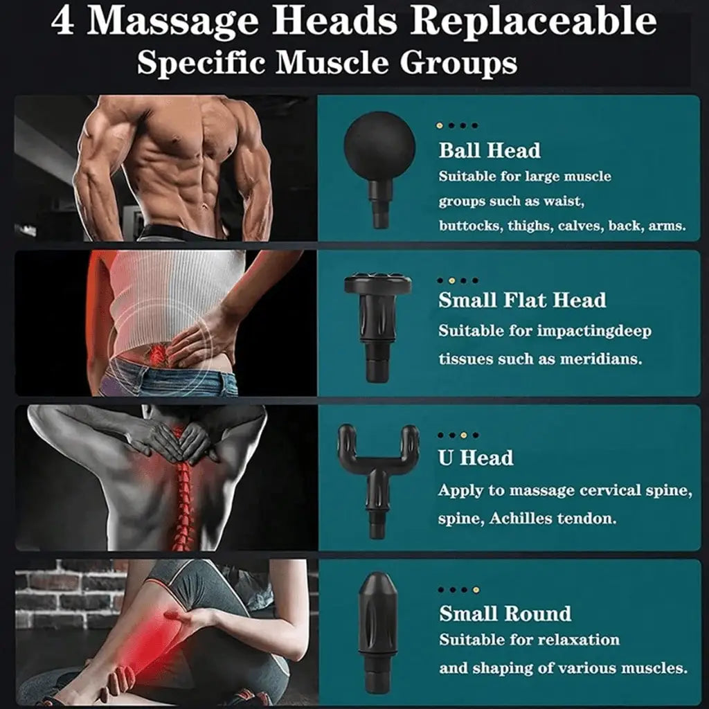 Muscle Relaxation Mini Massage Gun Portable Handheld Type C Charging