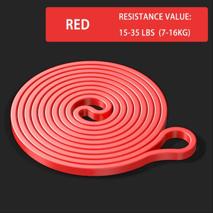 Resistance Bands Set For Home Gym Training And Fitness