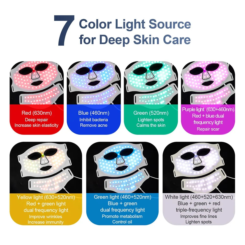 Foreverlily Silicone LED Mask With Neck Photon Light Therapy