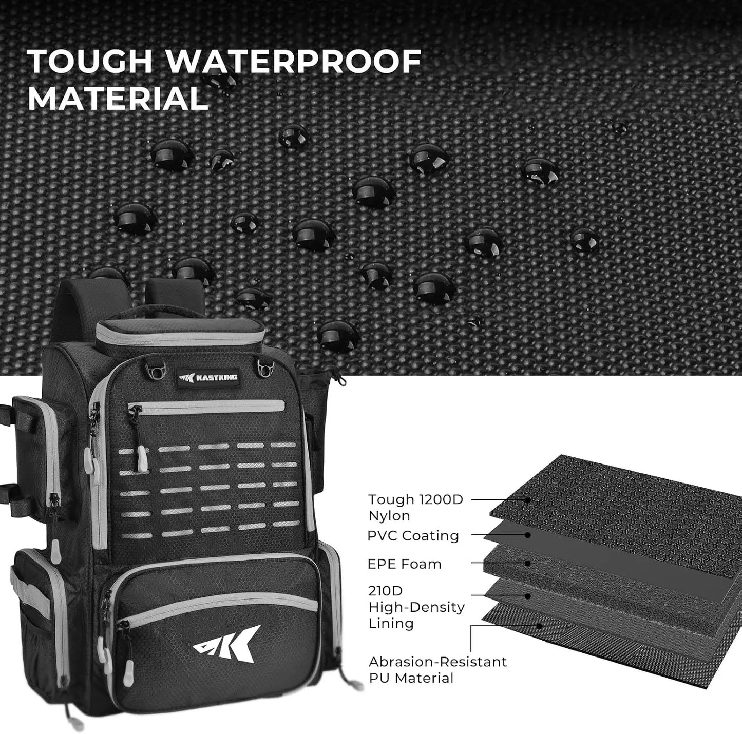 Waterproof Fishing Backpack With Rod Holders And Tackle Boxes