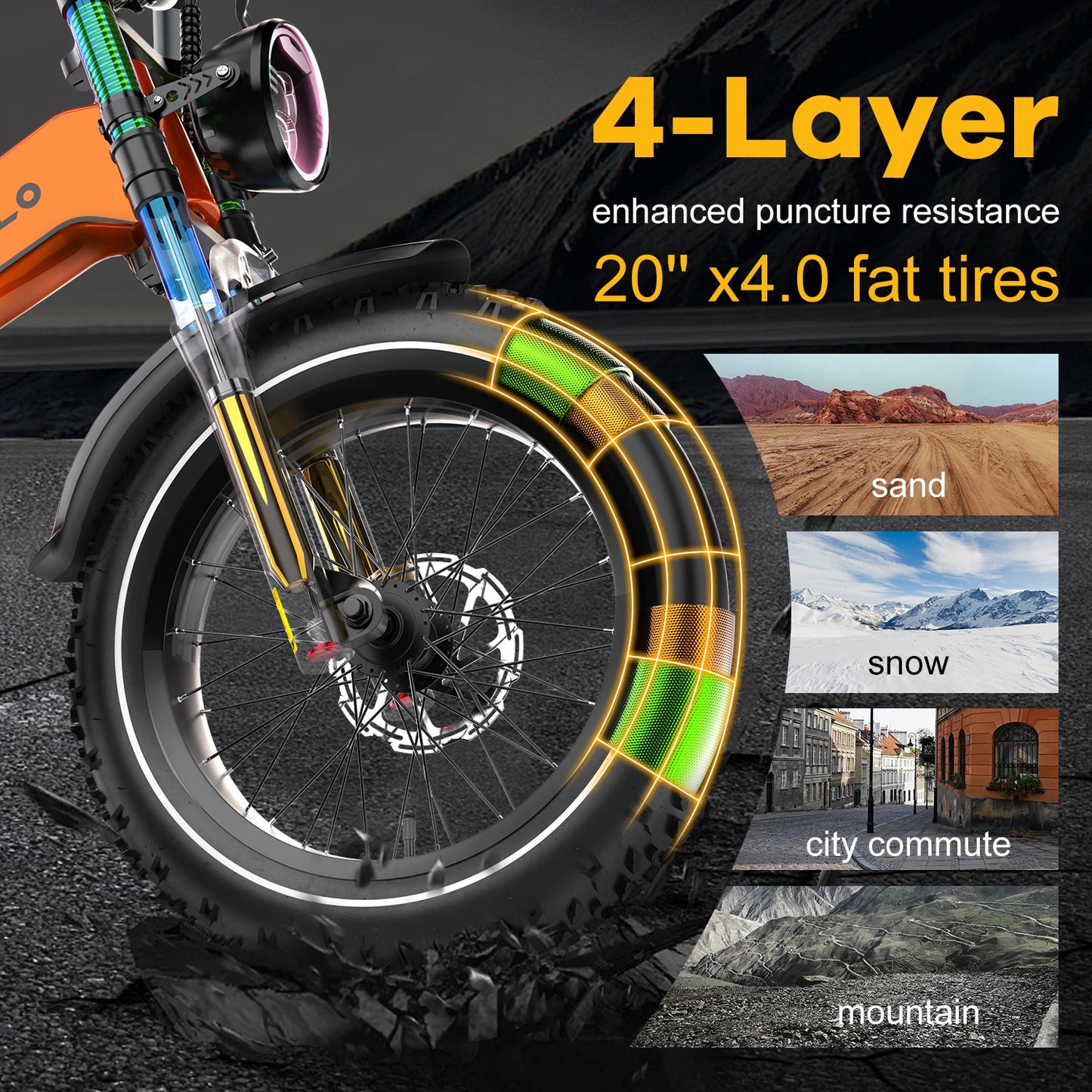 CYBERVELO Fat Tire Foldable Ebike 2000W Peak Motor 48V
