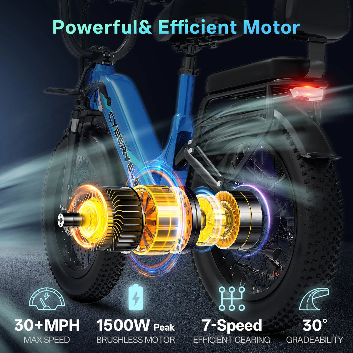 Cybervelo Stepthru Electric Bike 1500W 20ah Battery Seven Speed