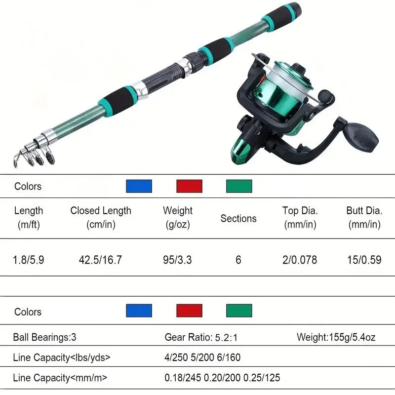 Telescopic Fishing Rod and Spinning Reel Kit for Ocean Angling