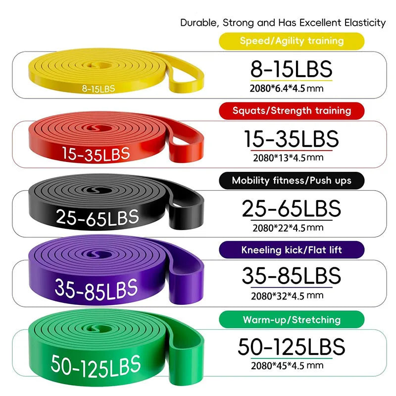 Resistance Bands Set For Home Gym Training And Fitness