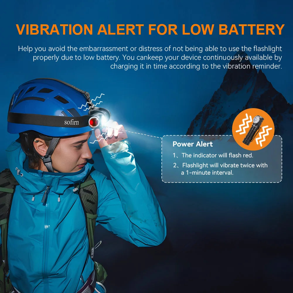Sofirn HS41 Headlamp 4000 Lumen USB C Rechargeable