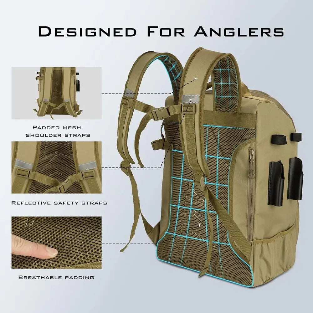 Tackle Backpack With Rod Holder And Four Tackle Boxes 40 And 26L Storage