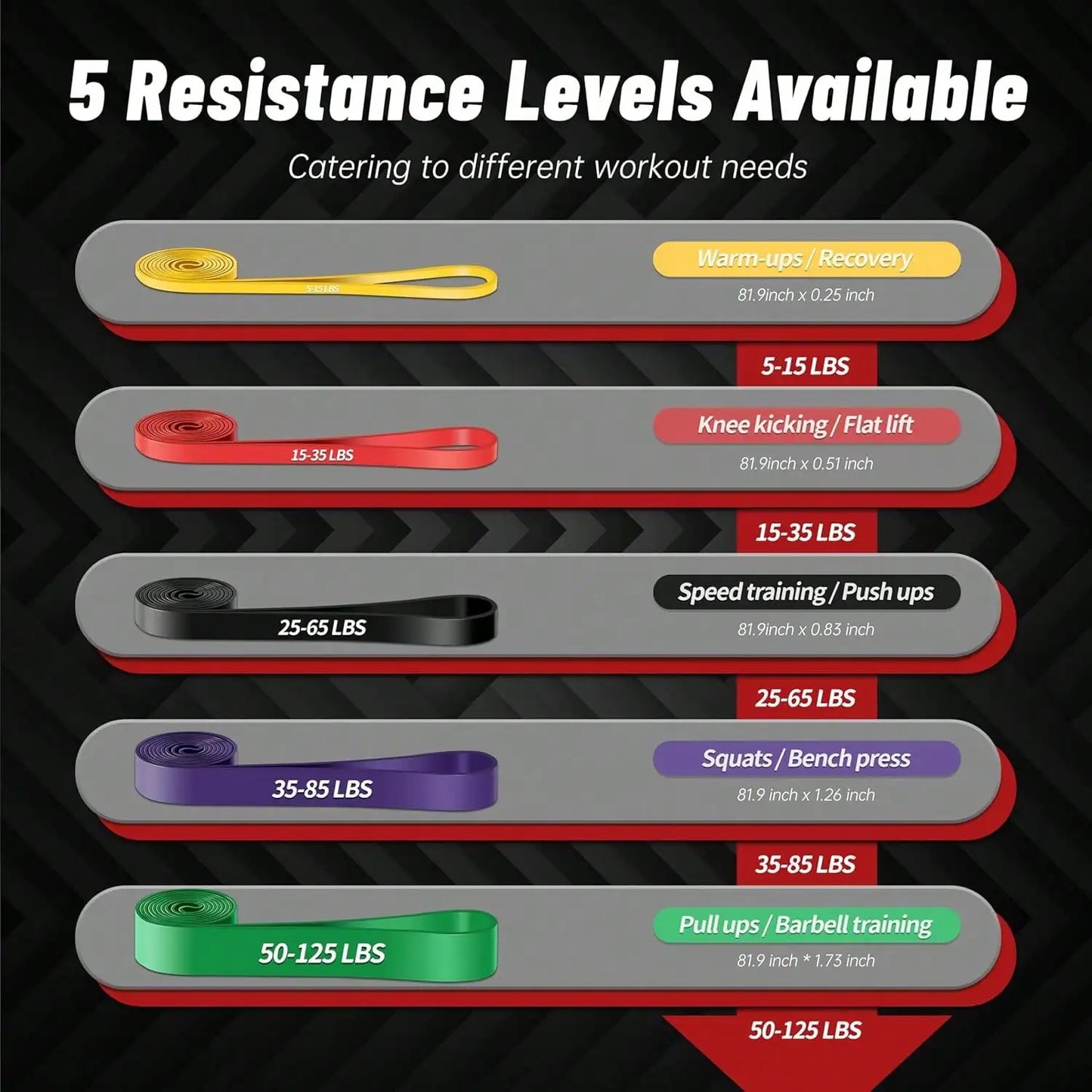 Multifunctional Resistance Bands Set For Full Body Workout