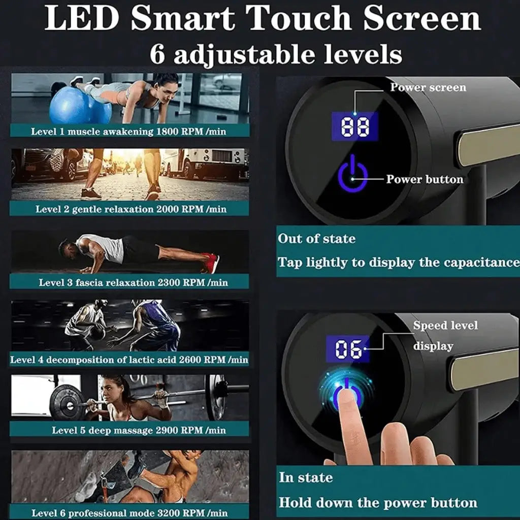 Muscle Relaxation Mini Massage Gun Portable Handheld Type C Charging
