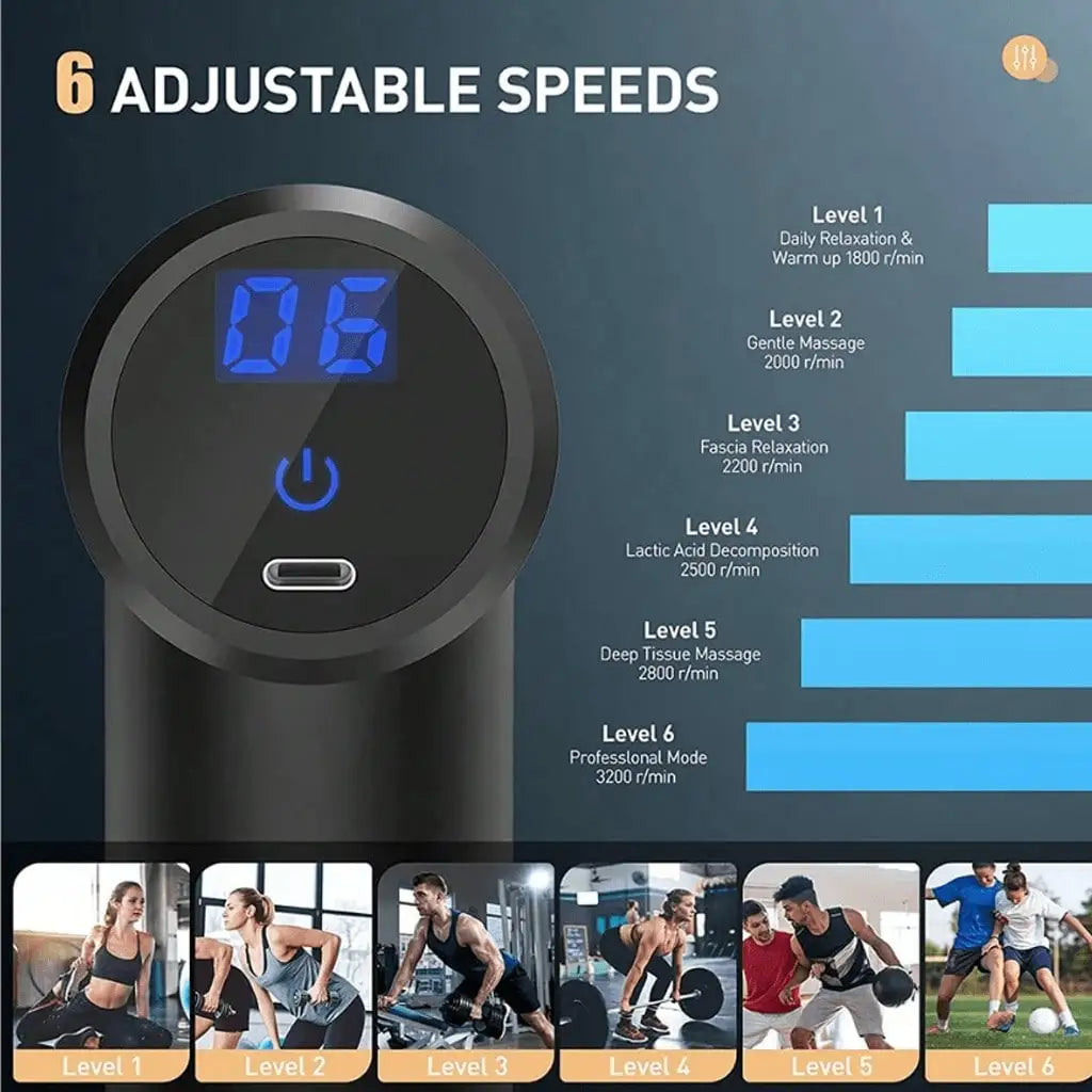 Muscle Relaxation Mini Massage Gun Portable Handheld Type C Charging