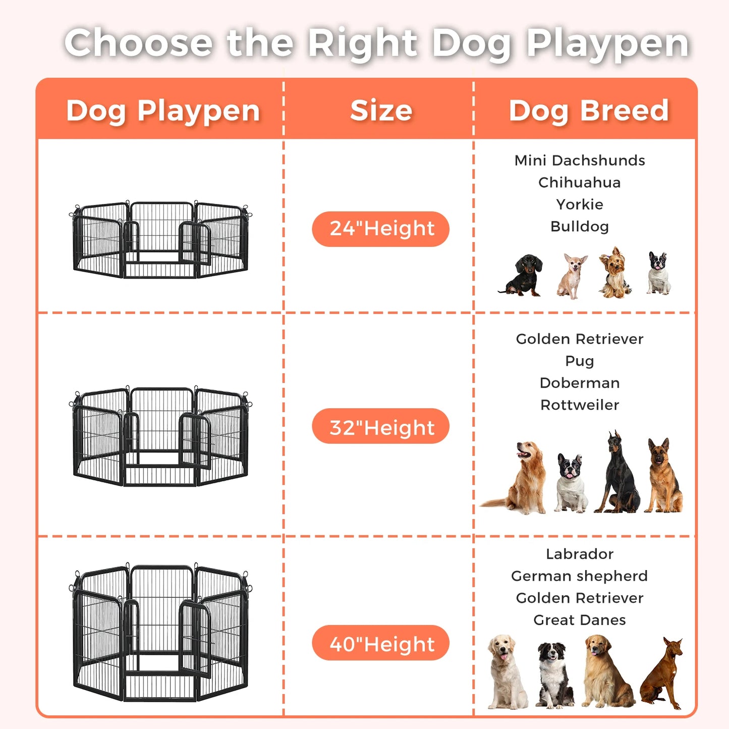 PEQULTI Heavy-Duty Metal Puppy Playpen for Indoor and Outdoor Use