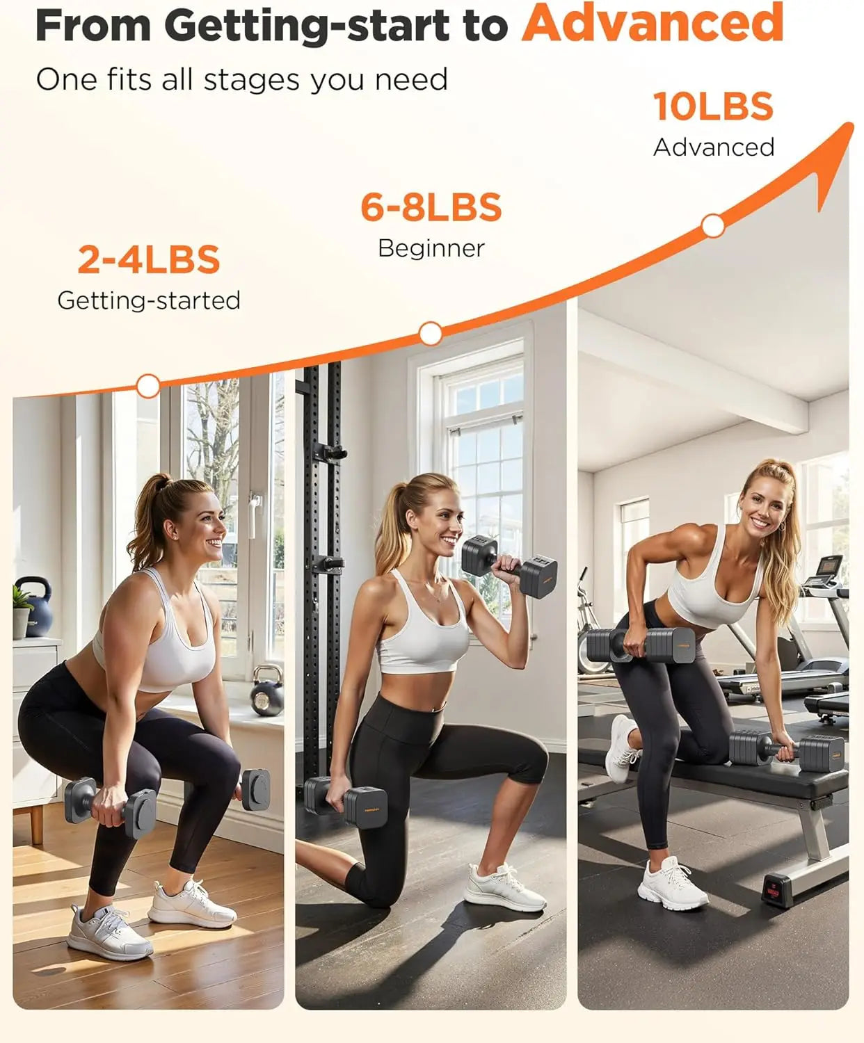 FED Fitness 5 In 1 Adjustable Dumbbells Set For Home