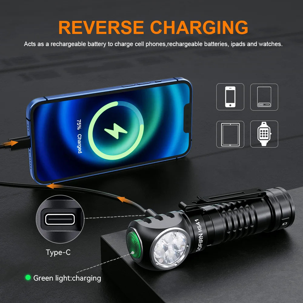 Sofirn HS41 Headlamp 4000 Lumen USB C Rechargeable