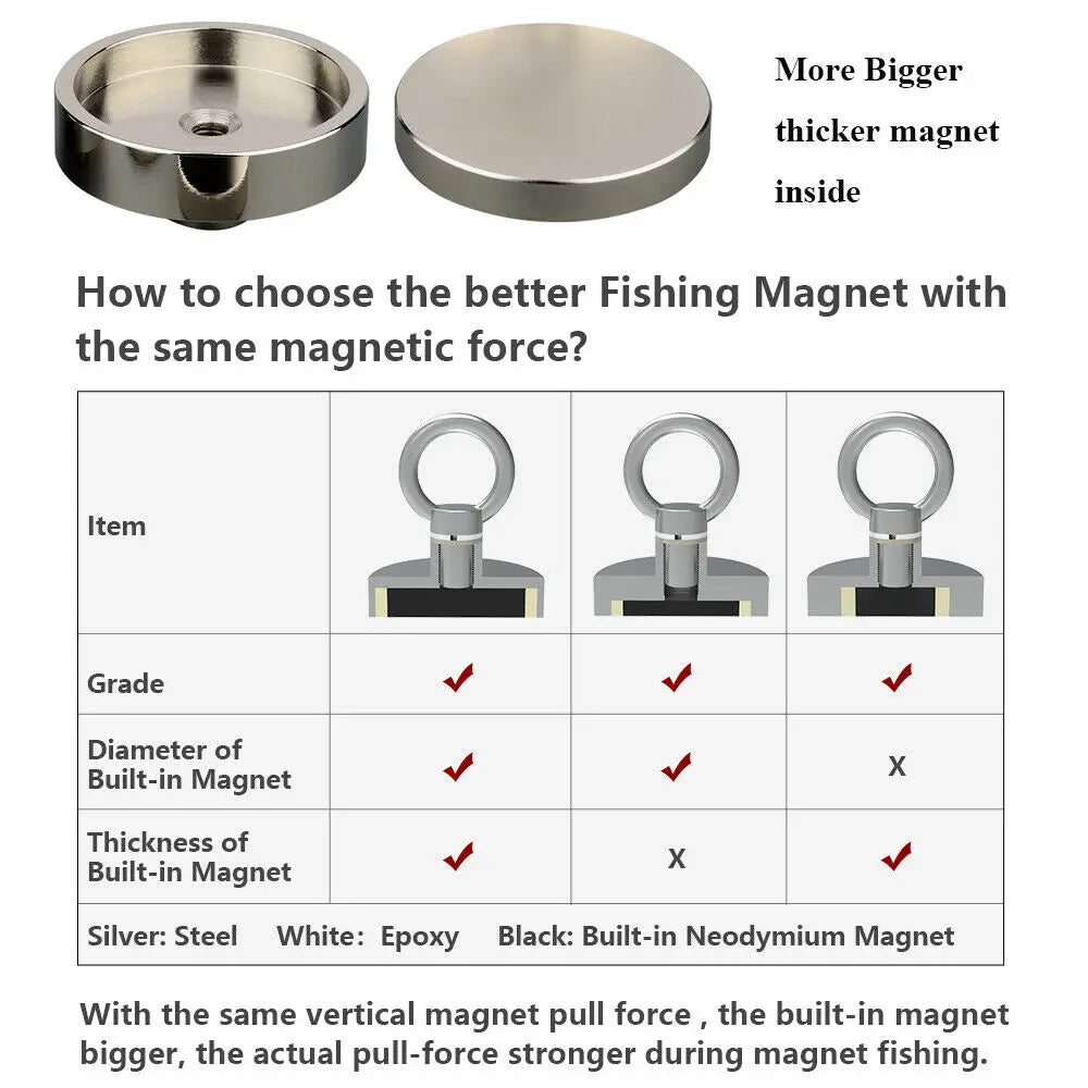 Amazing-Mag 400lb N52 Neodymium Fishing Magnet Kit With Rope