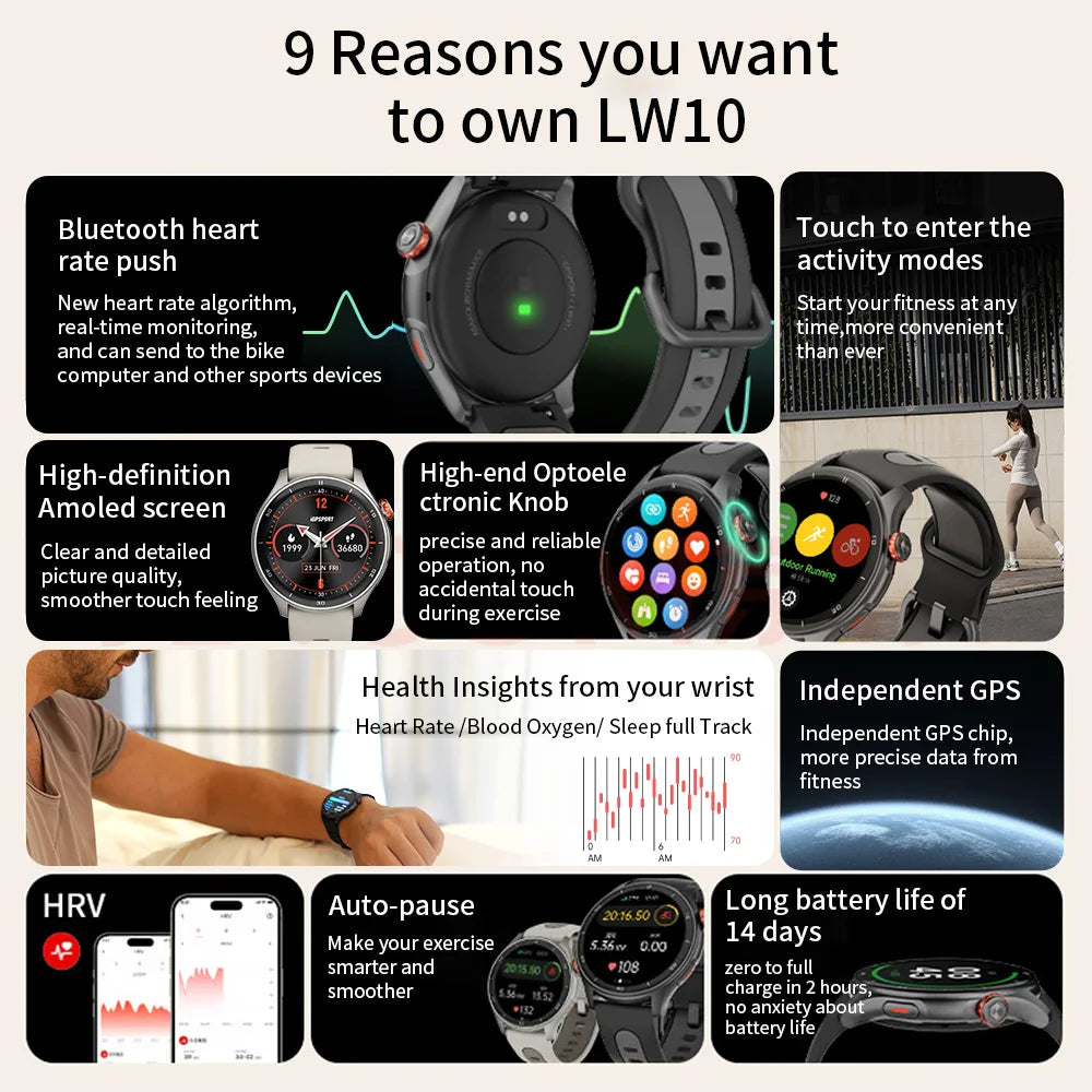 IGPSPORT LW10 Smart Sport Watch with Blood Oxygen Monitor