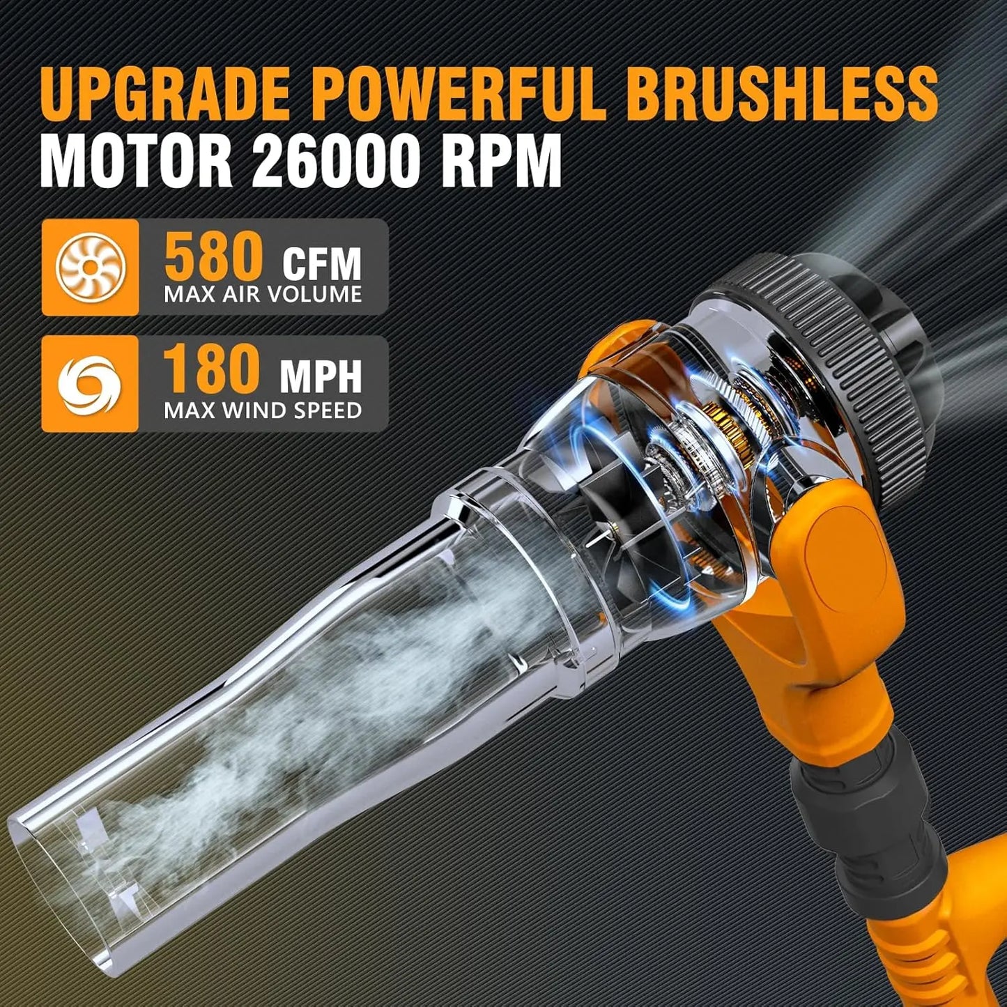 40V Cordless Leaf Blower With Brushless Motor And Two Batteries
