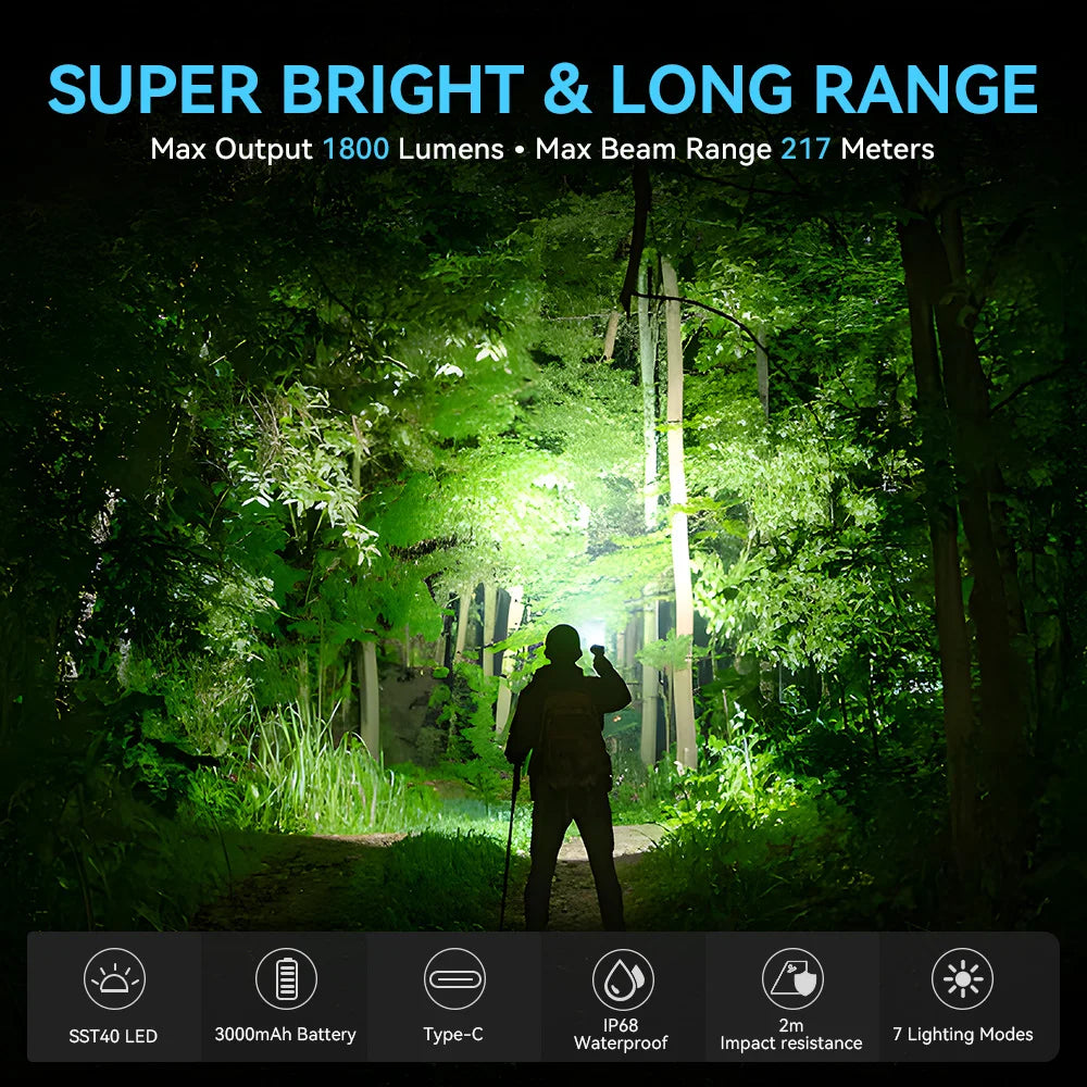 Sofirn Sc18 Rechargeable Led Flashlight Featuring Tir Optics Design