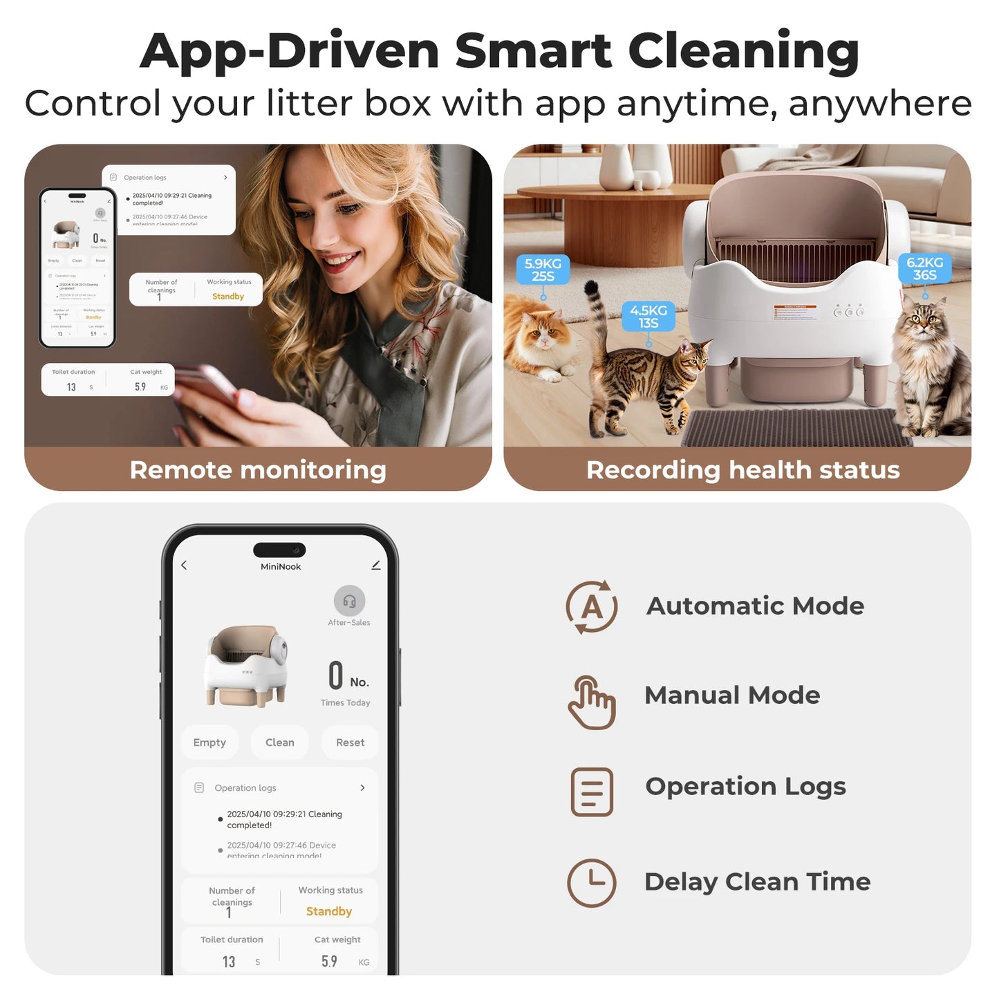 Lunapurr Automatic Self Cleaning Litter Box With App Control