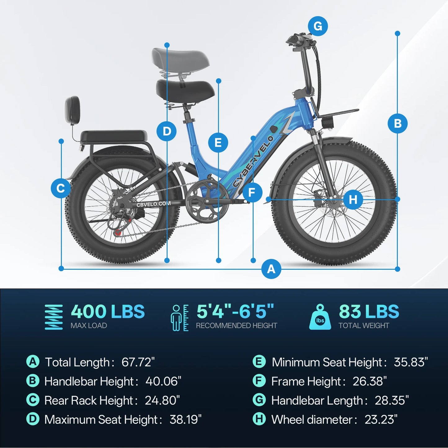 Cybervelo Stepthru Electric Bike 1500W 20ah Battery Seven Speed