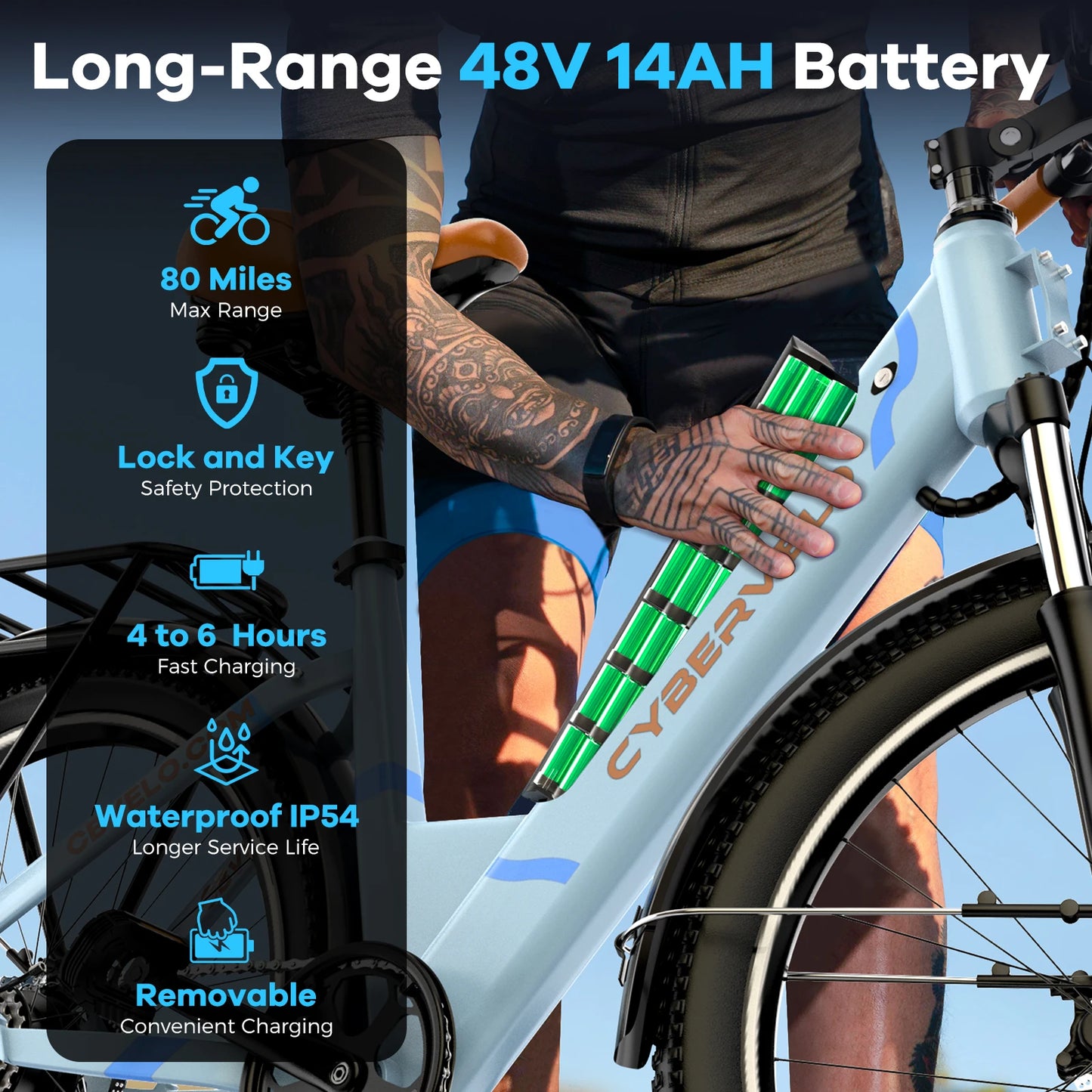 CYBERVELO Urban Commute EBike 48V 1000W Peak Motor